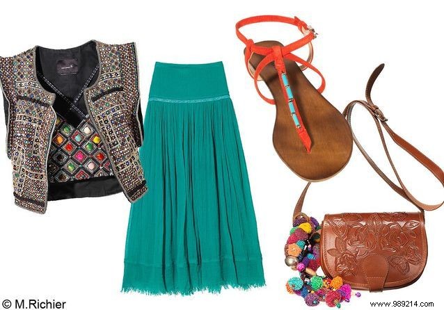 Fast Ethnicity Guide: Visualizing Ancestral Origins from Bali, Machu Picchu, Bamako, and Santa Fe