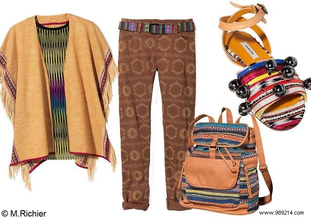 Fast Ethnicity Guide: Visualizing Ancestral Origins from Bali, Machu Picchu, Bamako, and Santa Fe