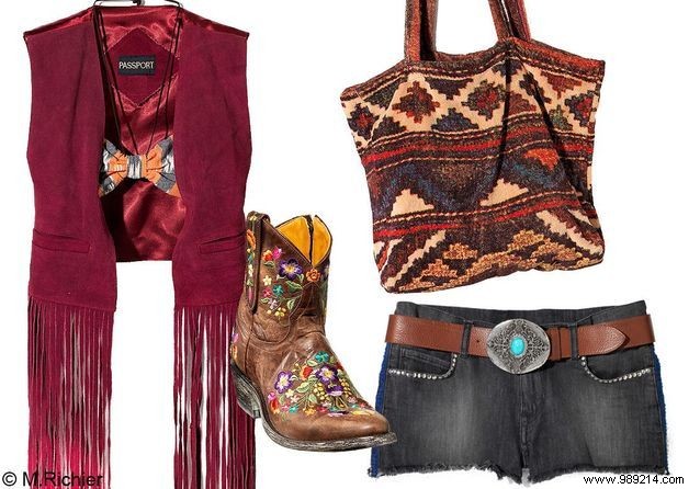 Fast Ethnicity Guide: Visualizing Ancestral Origins from Bali, Machu Picchu, Bamako, and Santa Fe