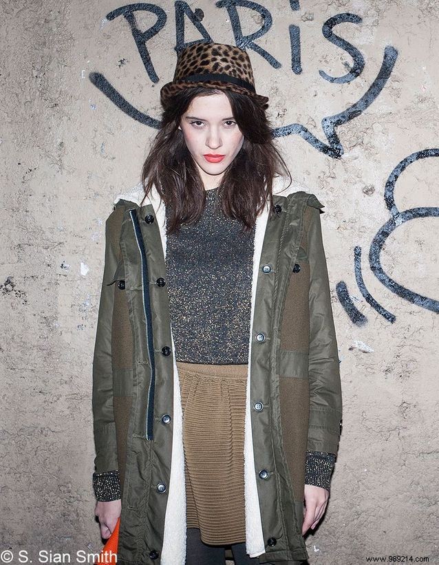 6 Stylish Ways to Wear a Fedora Hat: Expert Brand Inspirations