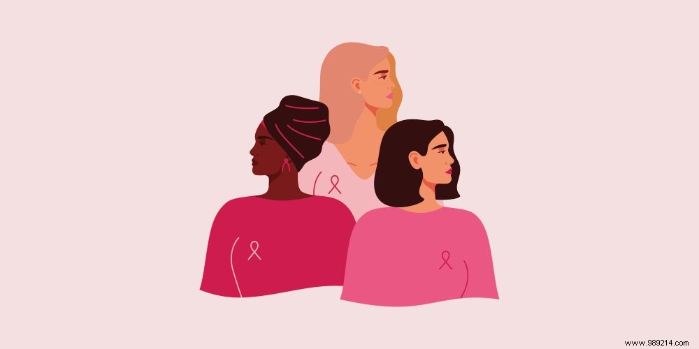 Rising Cancer Rates in Women: Expert Insights on Risks, Trends, and Prevention