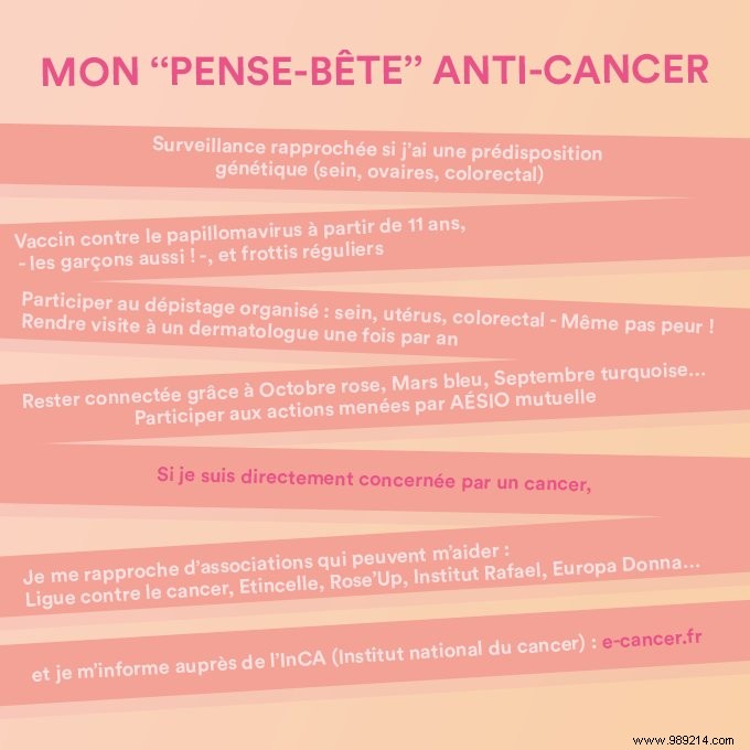 Rising Cancer Rates in Women: Expert Insights on Risks, Trends, and Prevention