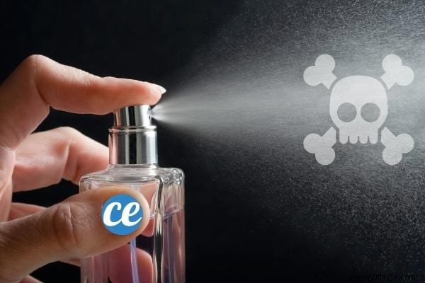 39 Toxic Perfumes to Avoid: Expert Blacklist from Top Brands for Health Safety