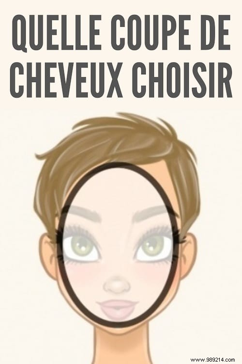 Best Haircuts for Your Face Shape: Expert Guide to Flattering Styles