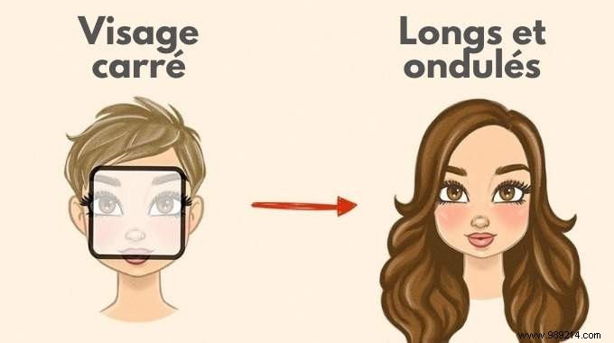 Best Haircuts for Your Face Shape: Expert Guide to Flattering Styles