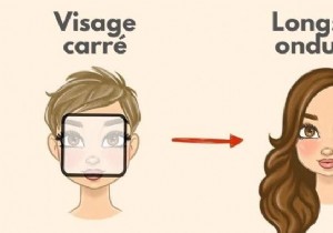 Best Haircuts for Your Face Shape: Expert Guide to Flattering Styles