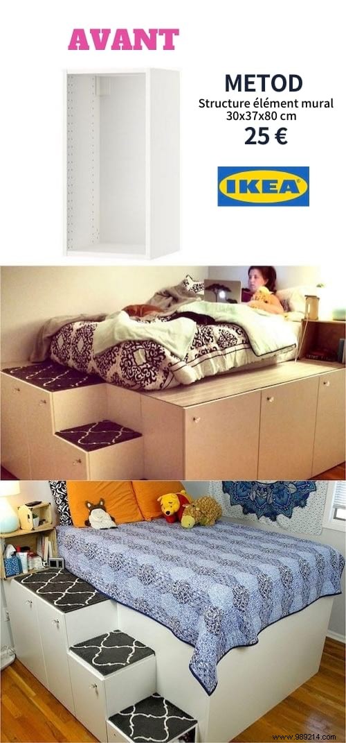 28 Proven IKEA Hacks: Transform Affordable Furniture into Custom Masterpieces