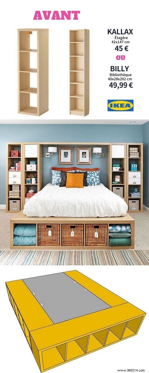 28 Proven IKEA Hacks: Transform Affordable Furniture into Custom Masterpieces