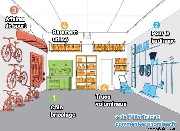 100 Expert Garage Storage Hacks for a Permanently Organized Space