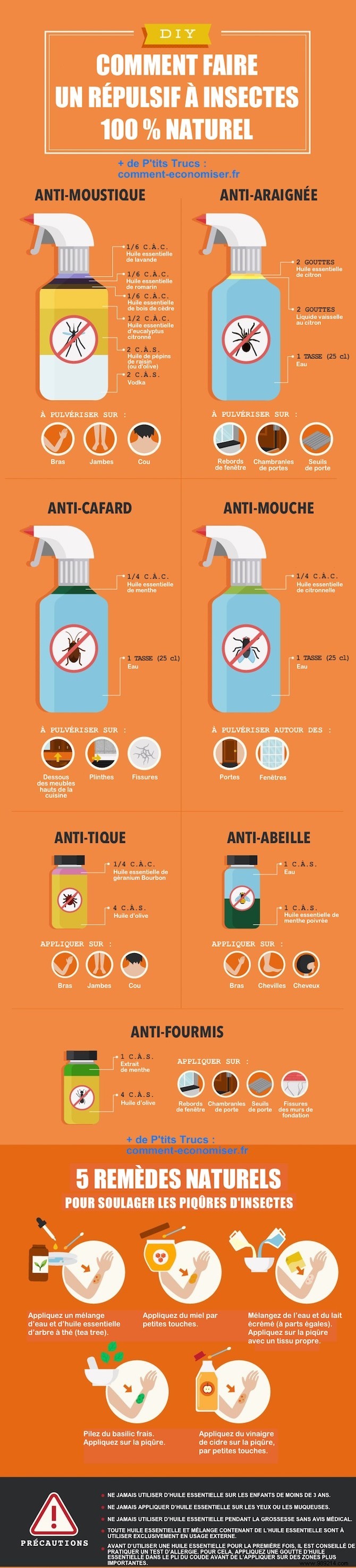 7 Proven Natural Insect Repellents: Safe, Effective Recipes Using Essential Oils