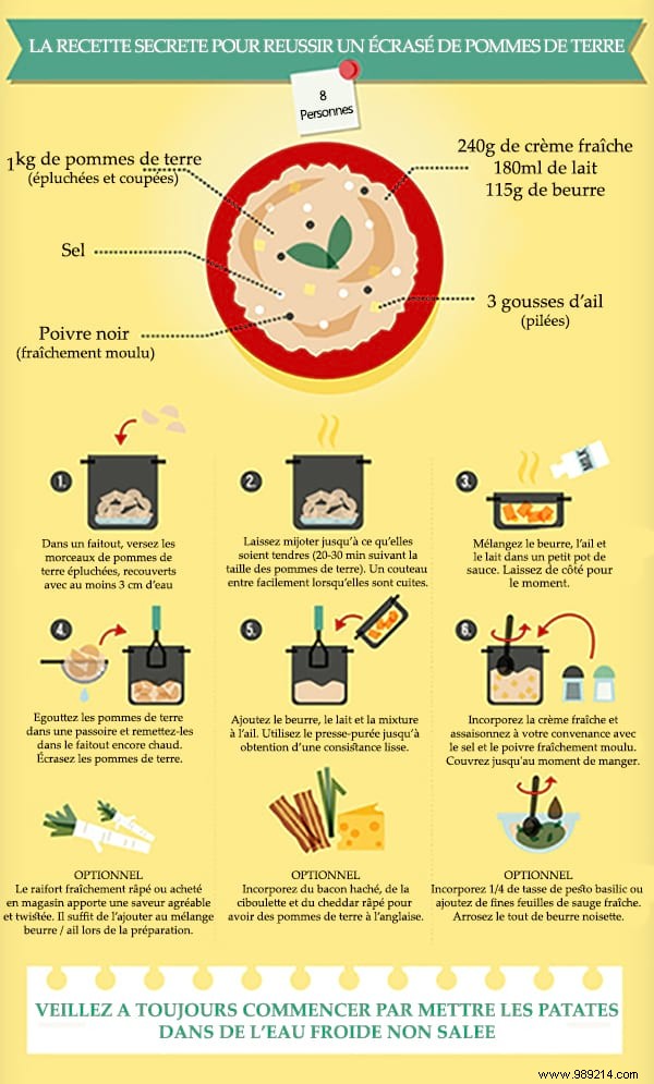 30 Quick, Easy, and Budget-Friendly Family Recipes Everyone Will Love