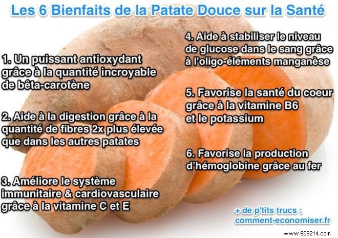 6 Science-Backed Health Benefits of Sweet Potatoes