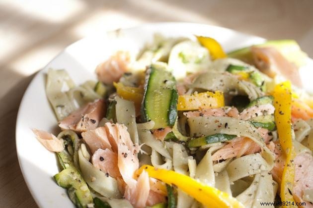 10 Easy, Budget-Friendly Recipes: Starters, Mains & Desserts Under €2.50 Per Serving