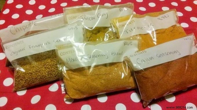 7 Essential Aromatic Herbs and 5 Spices to Elevate Your Dishes and Health