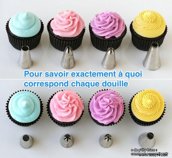 8 Essential Cupcake Tips from a Seasoned Baker