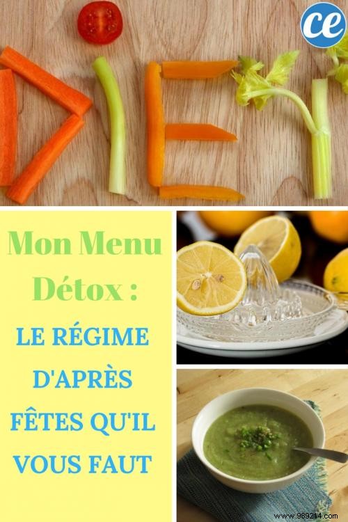 7-Day Detox Meal Plan: Expert Tips to Reset After Holiday Indulgences