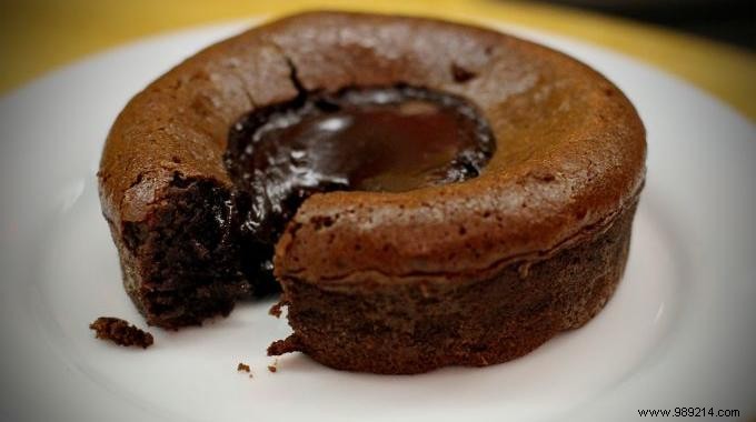 3 Proven Ways to Repurpose Leftover Holiday Chocolate – Zero Waste Recipes