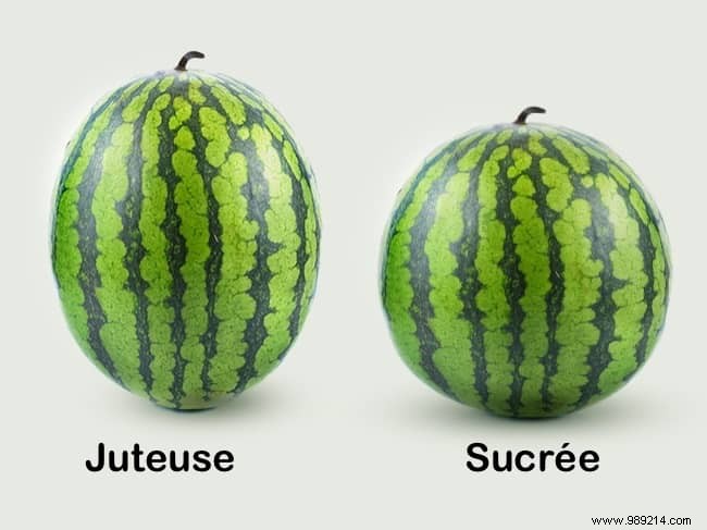 5 Proven Tips to Pick the Perfect Watermelon Every Time
