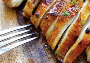 Quick Honey Lemon Chicken: Tender, Juicy Recipe Ready in 20 Minutes