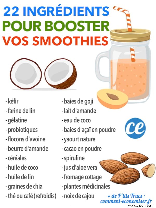 22 Nutrient-Dense Ingredients to Supercharge Your Smoothies for Sustained Energy