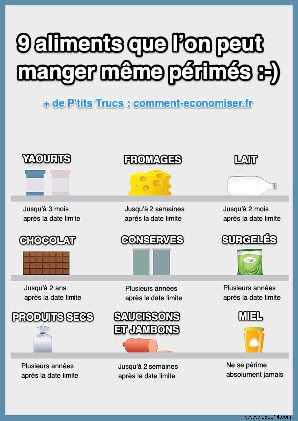 9 Foods Safe to Eat Past Their Expiration Date: Reduce Waste Smartly