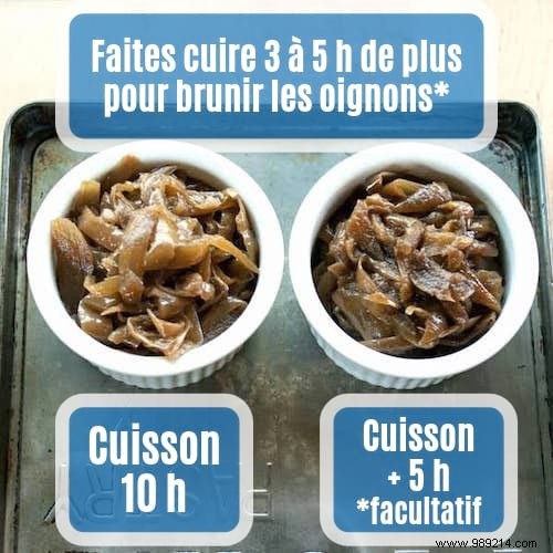 Easy Slow Cooker Caramelized Onions: Foolproof Recipe for Rich, Tender Flavor