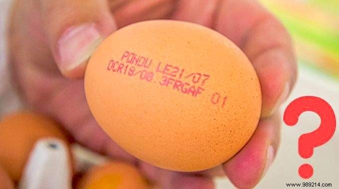 How to Decode Egg Codes: Your Guide to Smarter, Ethical Egg Shopping