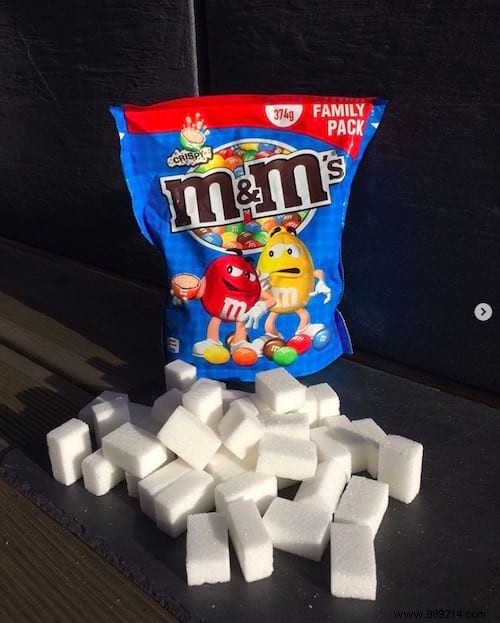 Hidden Sugars Exposed: Sugar Cube Equivalents in Your Favorite Foods and Snacks