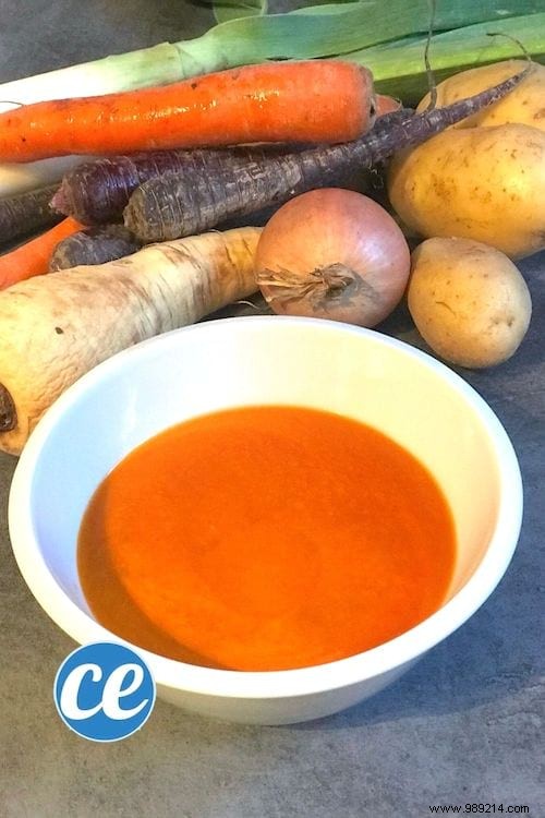 8 Easy Meal Ideas Under €2 Per Person: Quick, Nutritious, and Budget-Friendly