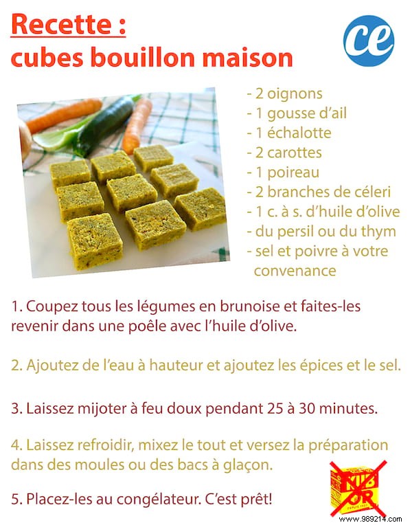 4 Easy Homemade Bouillon Cube Recipes: Healthier Than Store-Bought