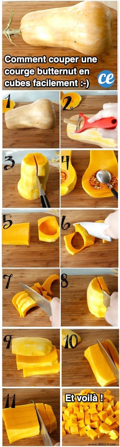 Easy Step-by-Step Guide: Cube Butternut Squash Effortlessly
