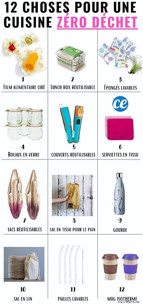 12 Essential Items for Building a Zero-Waste Kitchen