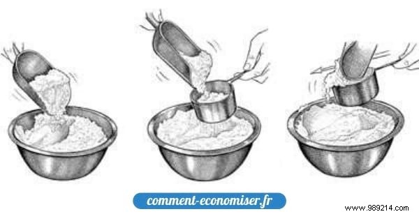 36 Common Kitchen Mistakes and How to Avoid Them for Perfect Results