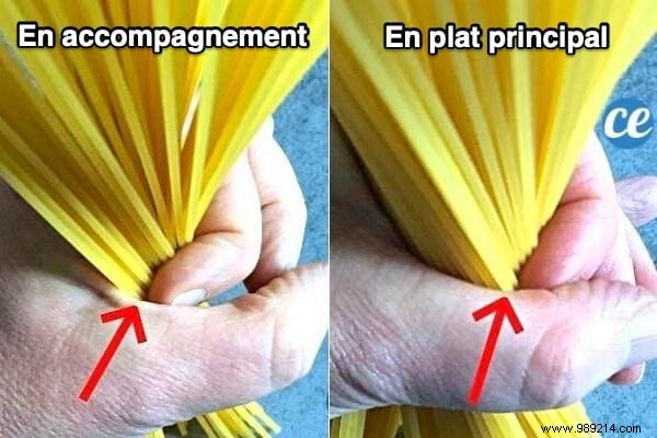 How Much Pasta Per Person? Proven Tricks to Measure Perfect Portions Without a Scale
