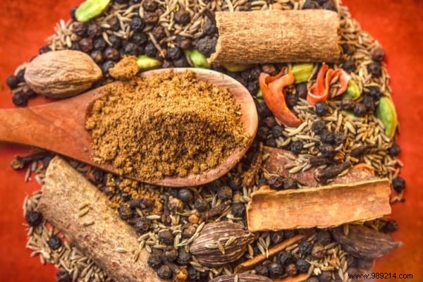 6 Best Cilantro Substitutes: Grandma s Tried-and-True Alternatives