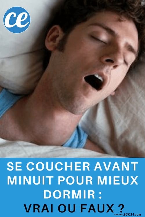 Does Going to Bed Before Midnight Really Improve Sleep? Myth or Fact?