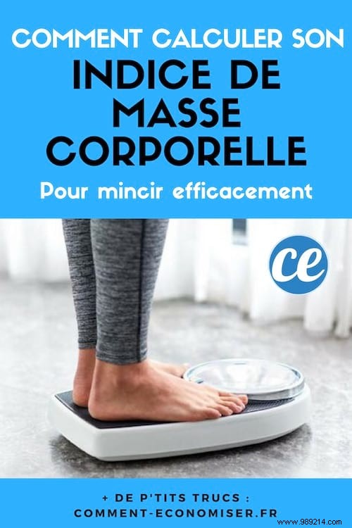 How to Calculate Your BMI: Simple Guide for Effective, Healthy Weight Loss