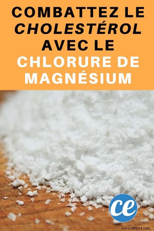 Managing Cholesterol Naturally: The Benefits of Magnesium Chloride