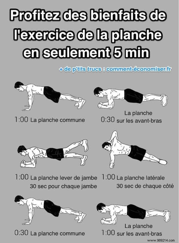 7 Proven Benefits of Plank Exercises: Build Core Strength and Total Body Fitness