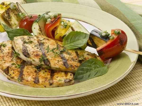 10 Proven Tips for Effective Weight Loss Before Summer