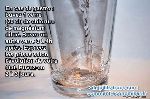 Fast-Acting Natural Remedy for Gastroenteritis: Magnesium Chloride