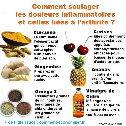 6 Natural Remedies to Effectively Relieve Osteoarthritis and Inflammatory Pain