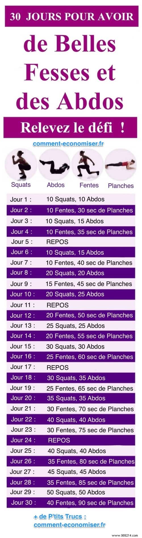 30-Day Abs and Glutes Challenge: Build a Strong Core and Toned Buttocks at Home