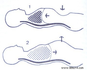 Master Diaphragmatic Breathing: A Proven Ancient Technique to Melt Away Stress