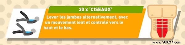 7 Proven Exercises to Target and Reduce Belly Fat Effectively