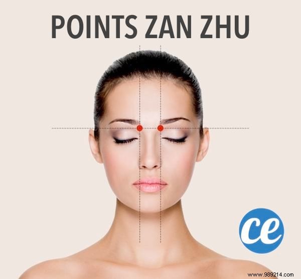Relieve Headaches in Under 5 Minutes Using Acupressure – No Medication Needed