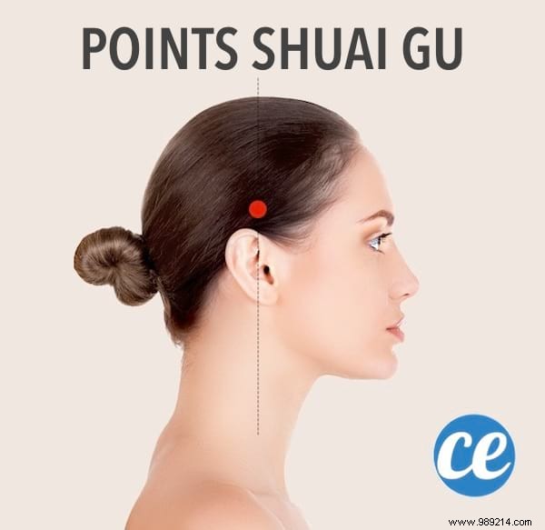 Relieve Headaches in Under 5 Minutes Using Acupressure – No Medication Needed