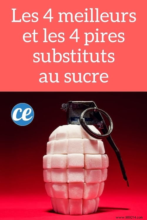 The 4 Best and 4 Worst Sugar Substitutes for Your Health: A Science-Backed Guide