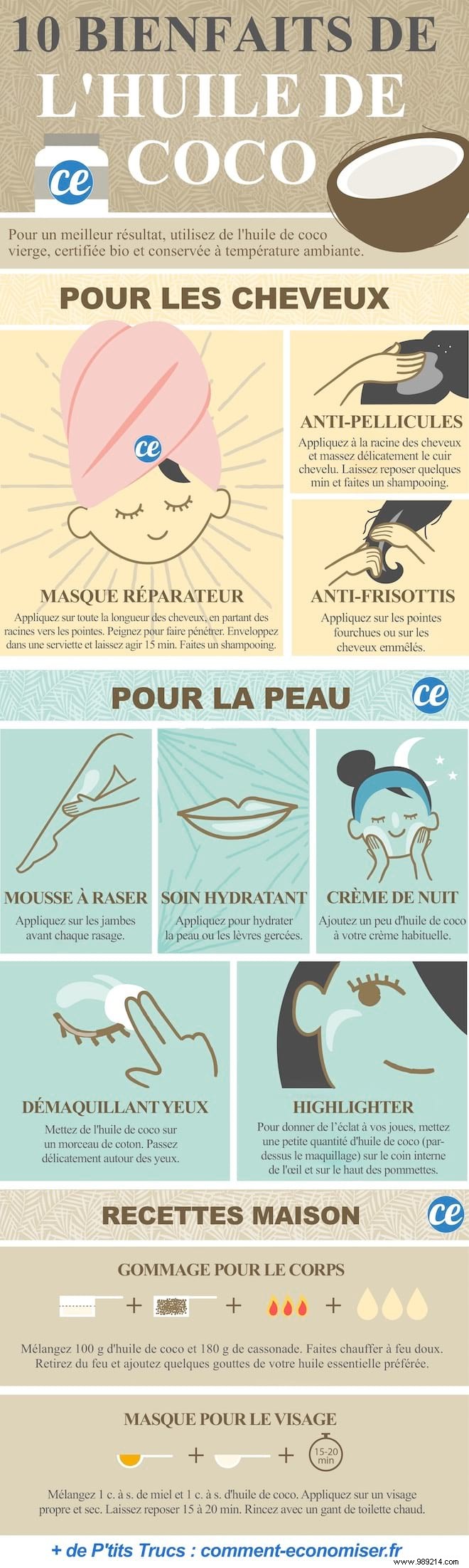 10 Proven Benefits of Coconut Oil for Hair and Skin: A Dermatologist-Recommended Guide