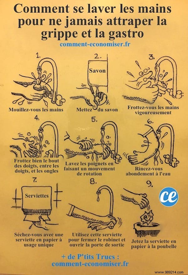 The Proven 45-Second Hand Washing Technique to Prevent Flu and Gastroenteritis
